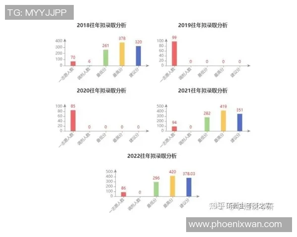 西安乒乓球队灵活性表现的数据分析与策略探讨