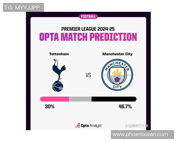 中超精彩对决曼城与热刺1比1平局十大进球瞬间回顾